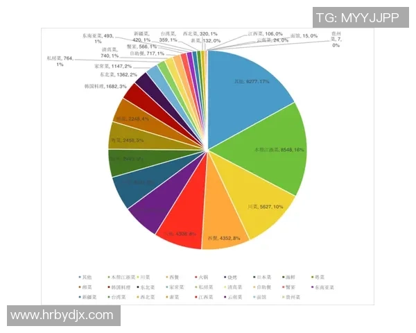 杭州乒乓球队在联合会杯中的节奏表现分析与点评