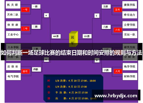 如何判断一场足球比赛的结束日期和时间安排的规则与方法